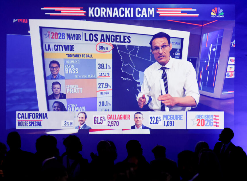 California voters are eager to know who won elections. Here’s why the answer is slow going