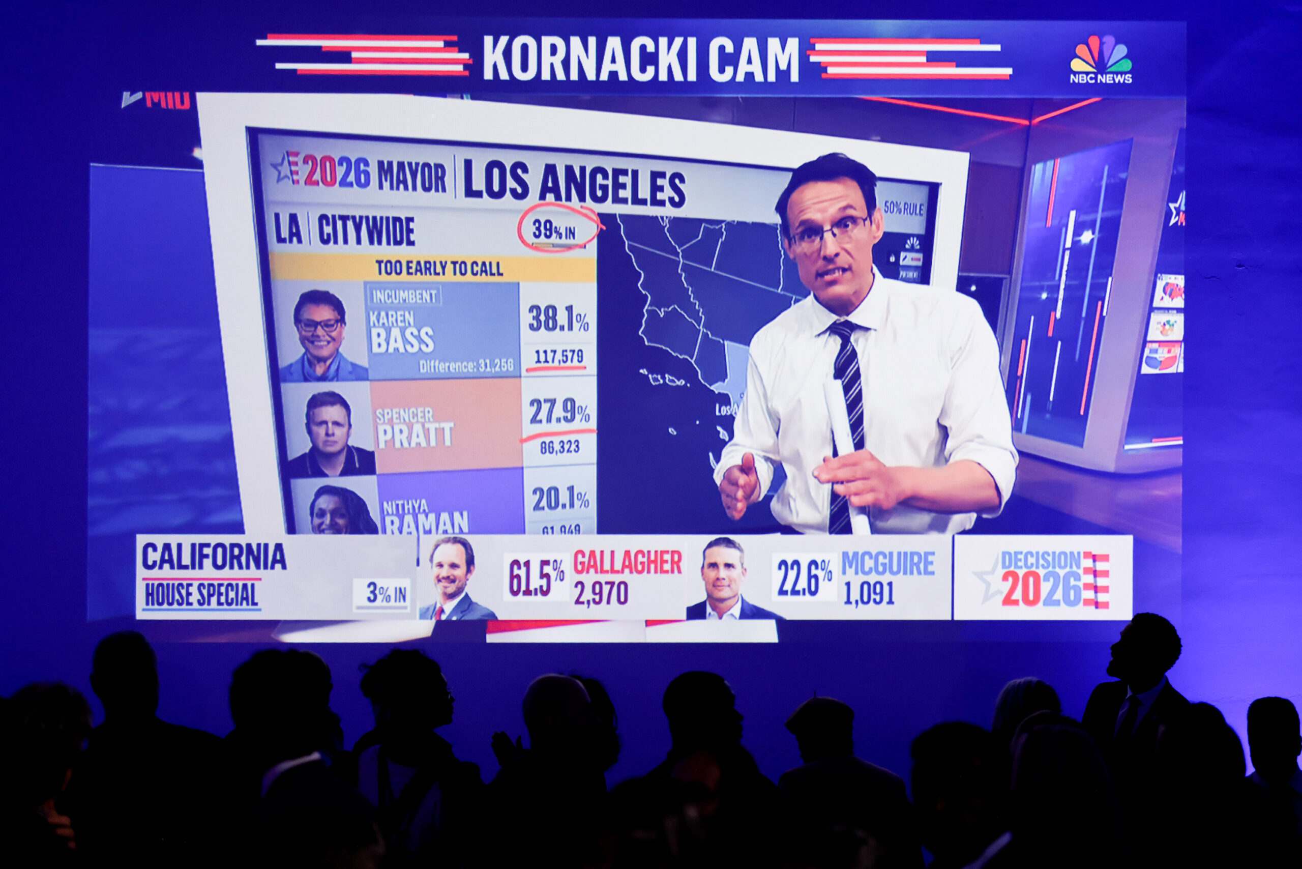 California voters are eager to know who won elections. Here’s why the answer is slow going